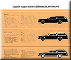 Image: 76-Dodge station wagons_0006